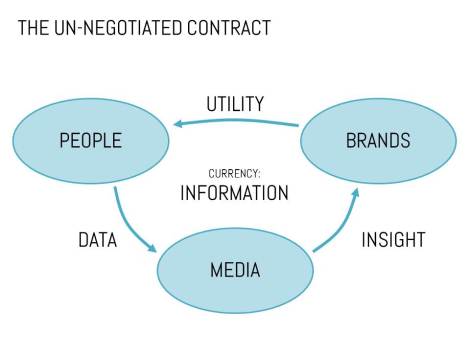 mediation_unnegotiated_contract